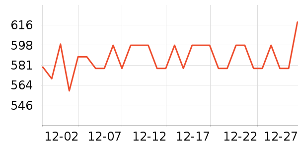 ����ɽ���Ѿ���ʷ�۸�