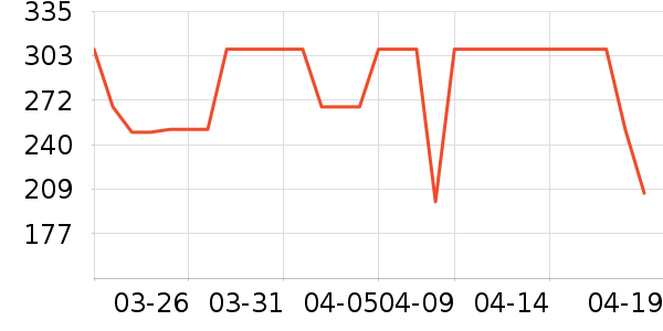 �ĽŮʿ��Ь��ʷ�۸�