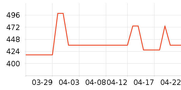 ��������������ʯ/��ʯ��ʷ�۸�