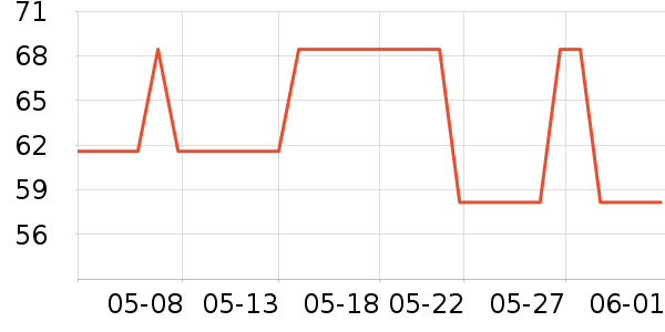 ������������/˪��ʷ�۸�