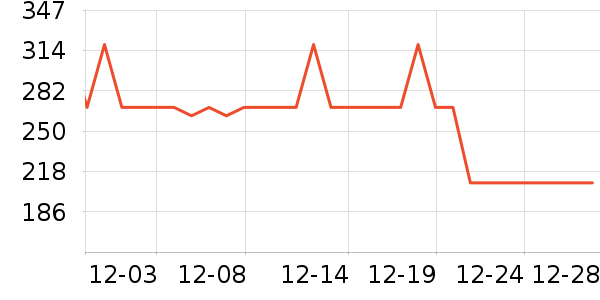 TOOMANYSHOESŮʿ����Ь��ʷ�۸�