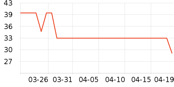 ������ʿ��Ь��ʷ�۸�