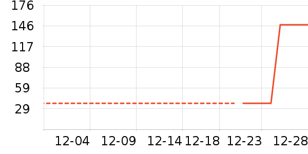 ����/�̲���ʷ�۸�