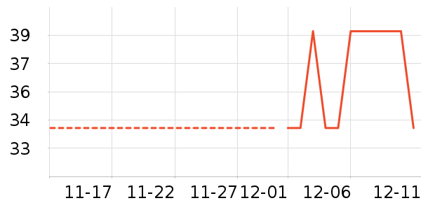 ��ʿ����ʷ�۸�