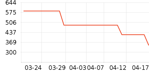 �ܴ���������ʯ/��ʯ��ʷ�۸�