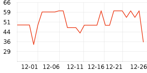 ʩ��ޢϴ��ˮ��ʷ�۸�