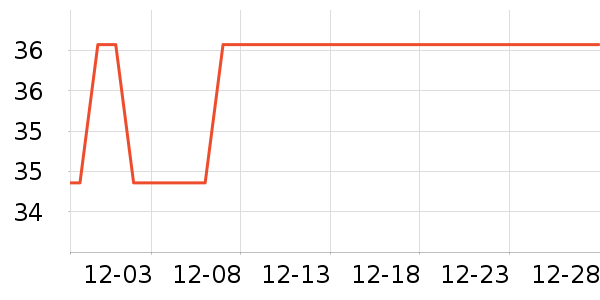 �������ͯ����/ͯ����ʷ�۸�