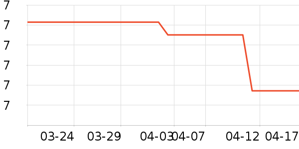 ����������ʷ�۸�