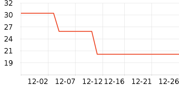 ����������ʳ��ʷ�۸�