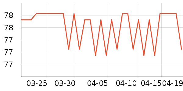 �ֿ��ֿ۱��±���ʷ�۸�