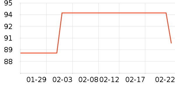 �ֿ��ֿ۱��±���ʷ�۸�