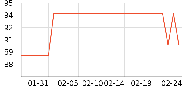 �ֿ��ֿ۱��±���ʷ�۸�