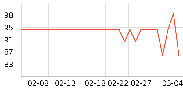 �ֿ��ֿ۱��±���ʷ�۸�