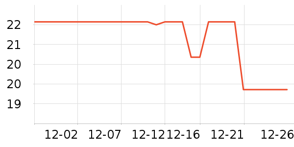 ��������������ʷ�۸�