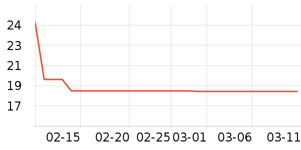 ʩ���ָ�����ʷ�۸�