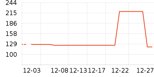 �˶�Ь��ʷ�۸�