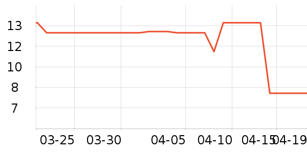 ŷ��ū��ԡ������ʷ�۸�