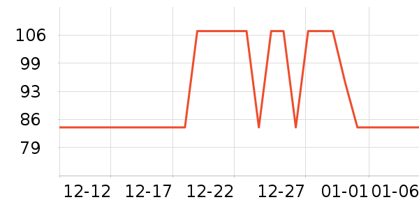 ��Я/�ƶ���Դ��ʷ�۸�