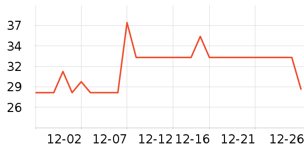 ����������������Ʒ��ʷ�۸�