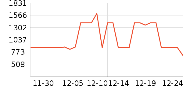 �ƺ�/�Ʊ�/�ƾ���ʷ�۸�