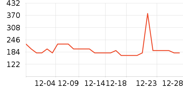 ��ϣ�ͻ����װ��ʷ�۸�