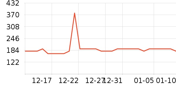 ��ϣ�ͻ����װ��ʷ�۸�