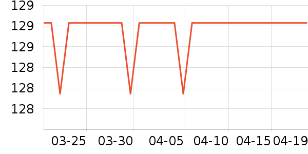 ������ͯ�̷���ʷ�۸�