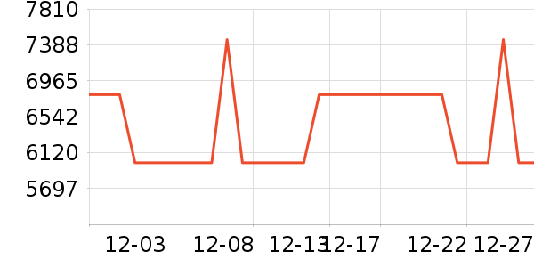 Ľ˼ɳ����ʷ�۸�