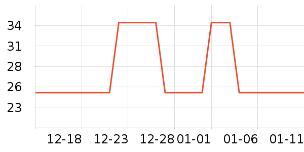 �����Ӽ�Ь��ʷ�۸�