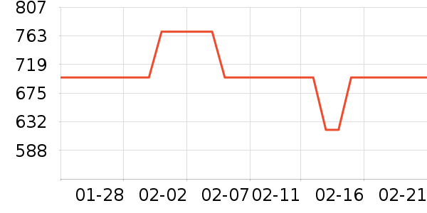 ������ӡ����ʷ�۸�