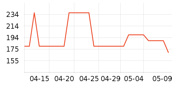 Ħ�ɵ�����ʪ����ʷ�۸�