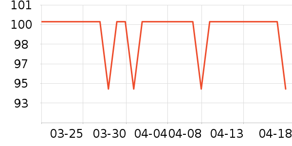 ������/��ë����ʷ�۸�