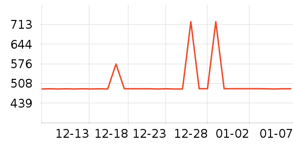 ̩˹�������ʷ�۸�