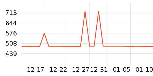 ̩˹�������ʷ�۸�