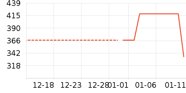 �����˶�Ь��ʷ�۸�