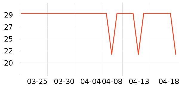 �ż�������/Ͱ��ʷ�۸�