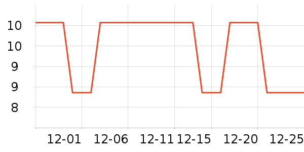 Imakara��������������ʷ�۸�