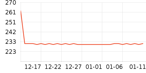 �ھư׾���ʷ�۸�