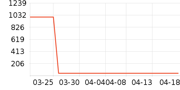 ������������ױƷ��ʷ�۸�