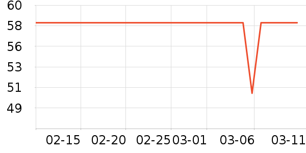 �������ճ�����Ұ�ʹ�����ʷ�۸�