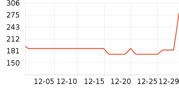 ���ӱ�̨����ʷ�۸�