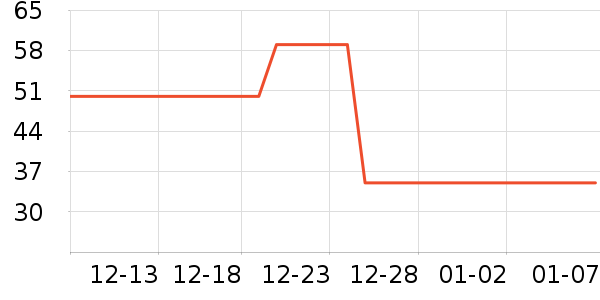 ʷŬ�ȶ�ͯ����/������ʷ�۸�