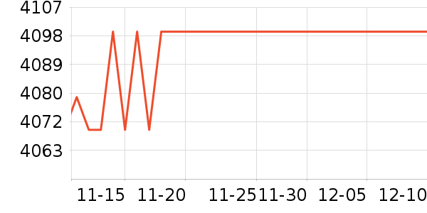 ����ʼǱ�������ʷ�۸�