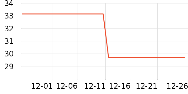 �����ֶ�ͯ���¿���ʷ�۸�