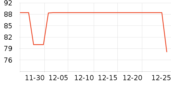 ���پӳ����������ʷ�۸�