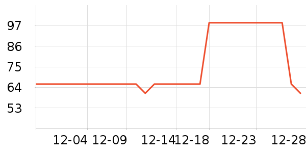 �沿������ʷ�۸�