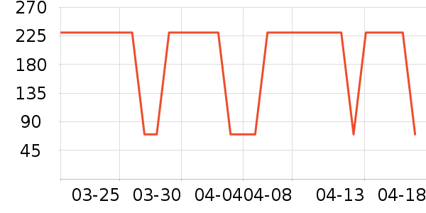 ����������ʷ�۸�