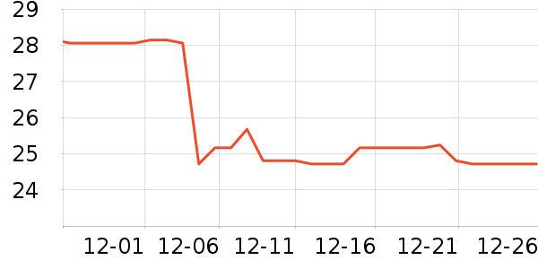 �����ҽ�/����ʷ�۸�