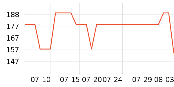 ���Ҿӷ���ʷ�۸�