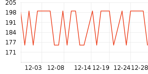 ��׼���⹤����ʷ�۸�